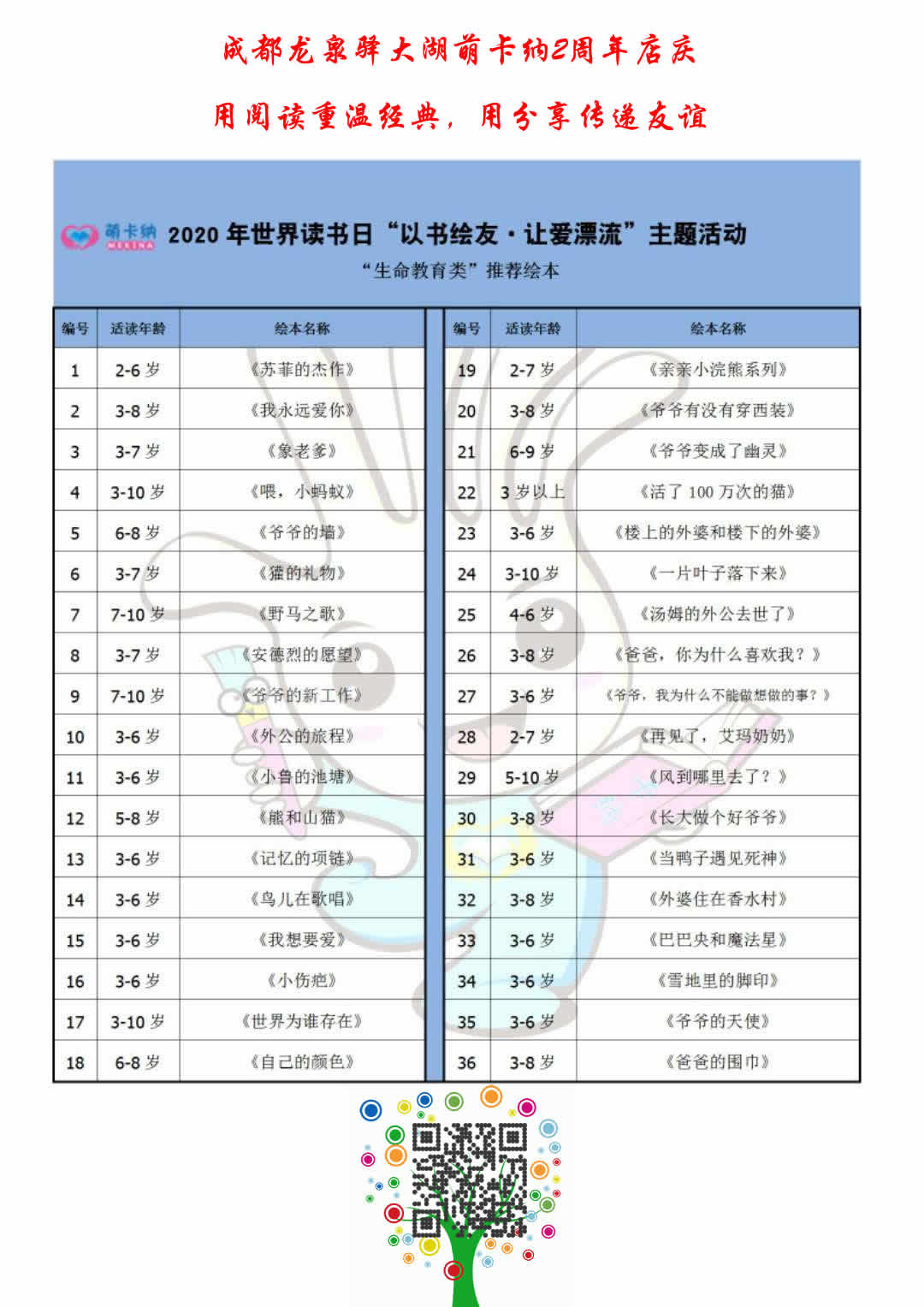 生命教育主题绘本推荐