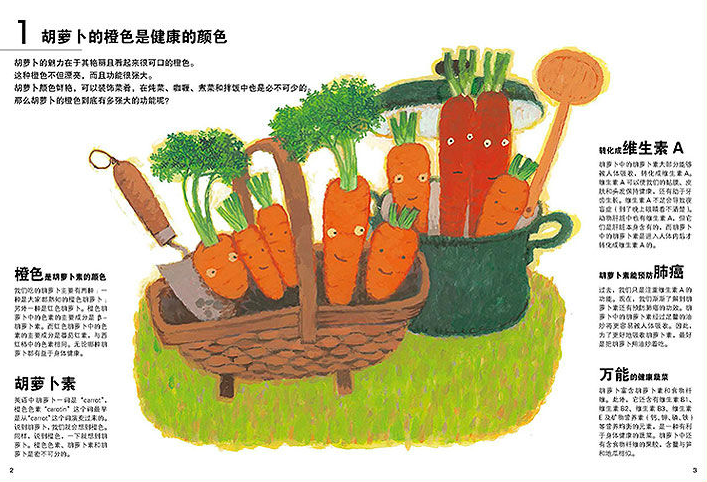 我的小小农场03